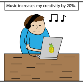 Music, creativity, and productivity