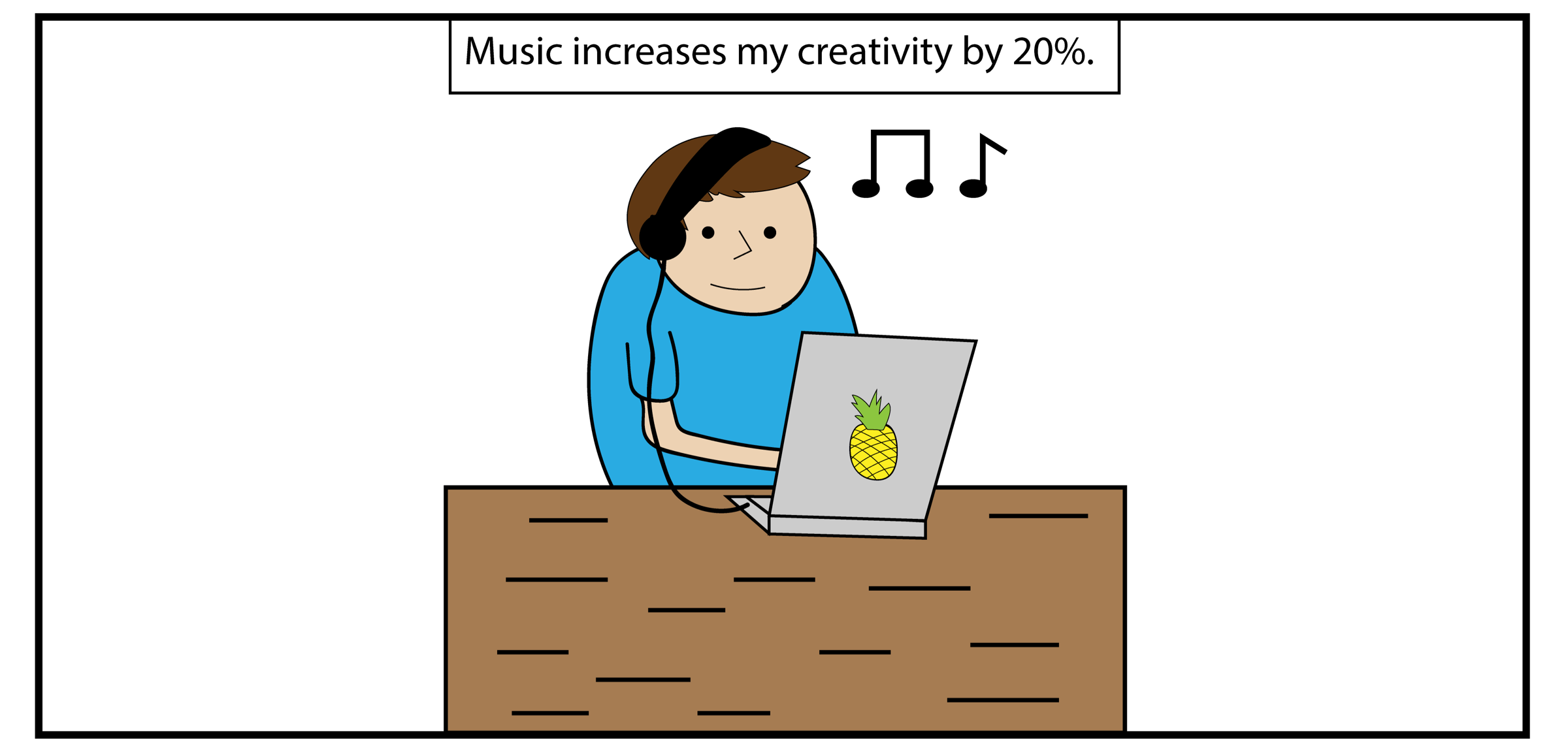 music productivity cover